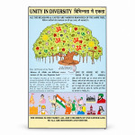 Unity is Diversity Chart